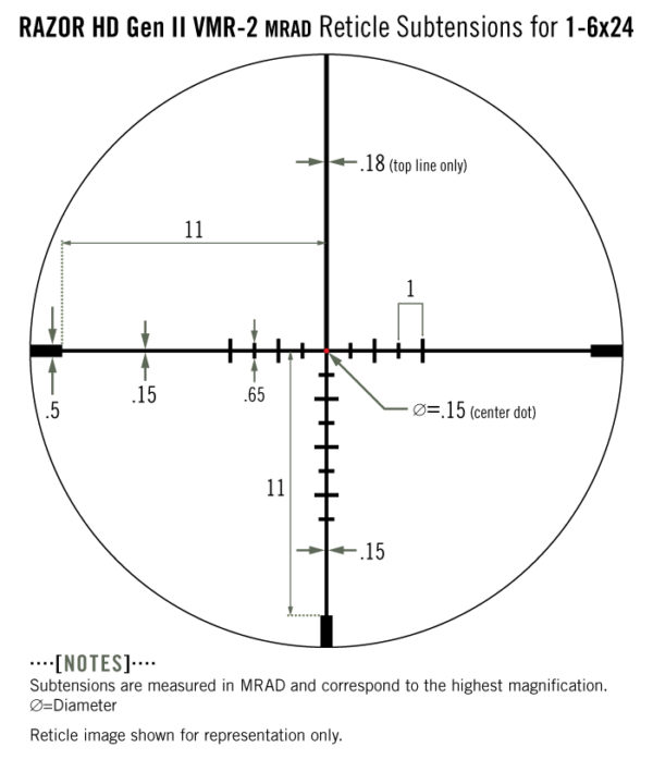 Vortex Razor HD Gen II-E 1-6x24 VMR-2 MOA/MRAD – Bild 10
